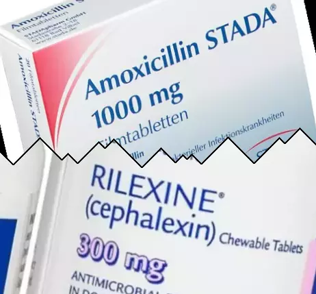 Amoxicilline contre Céphalexine