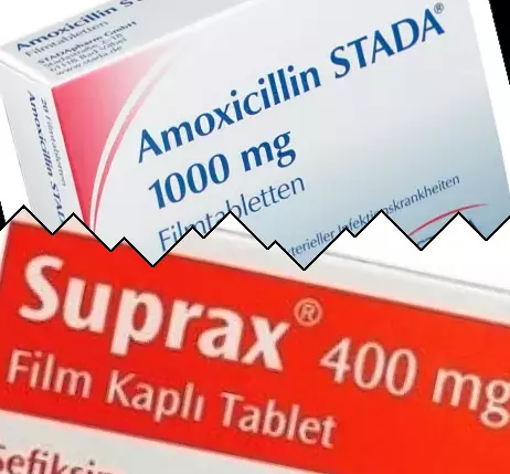 Amoxicilline contre Suprax