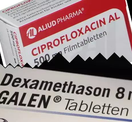 Ciprofloxacine contre Dexaméthasone