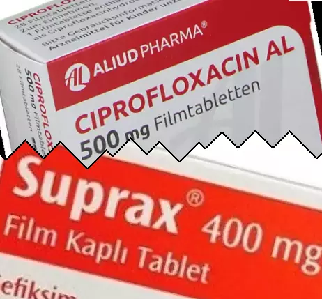 Ciprofloxacine contre Suprax