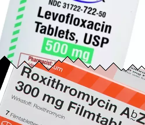 Levaquin contre Roxithromycine