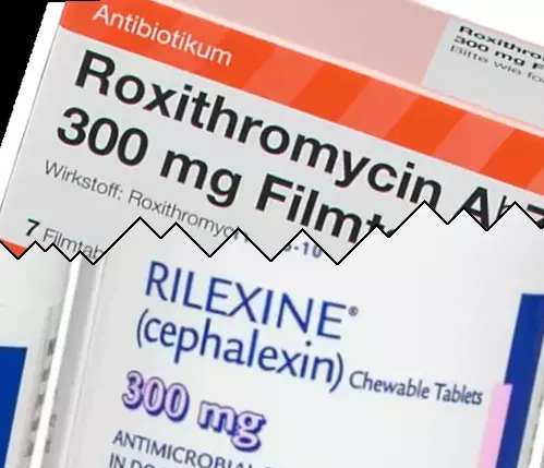 Roxithromycine contre Céphalexine